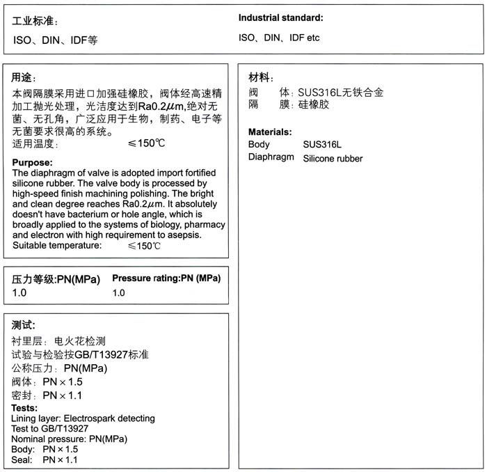 药用卫生级隔膜阀主要零部件-上海上贤阀门